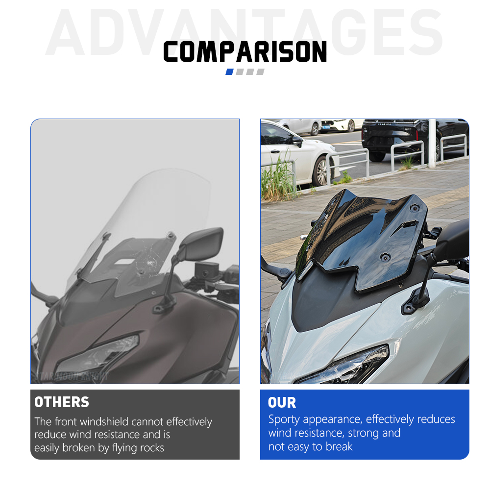 For YAMAHA T-MAX 560 ABS TMAX5 - Tech Accessories Usa บทวิจารณ์และราคา