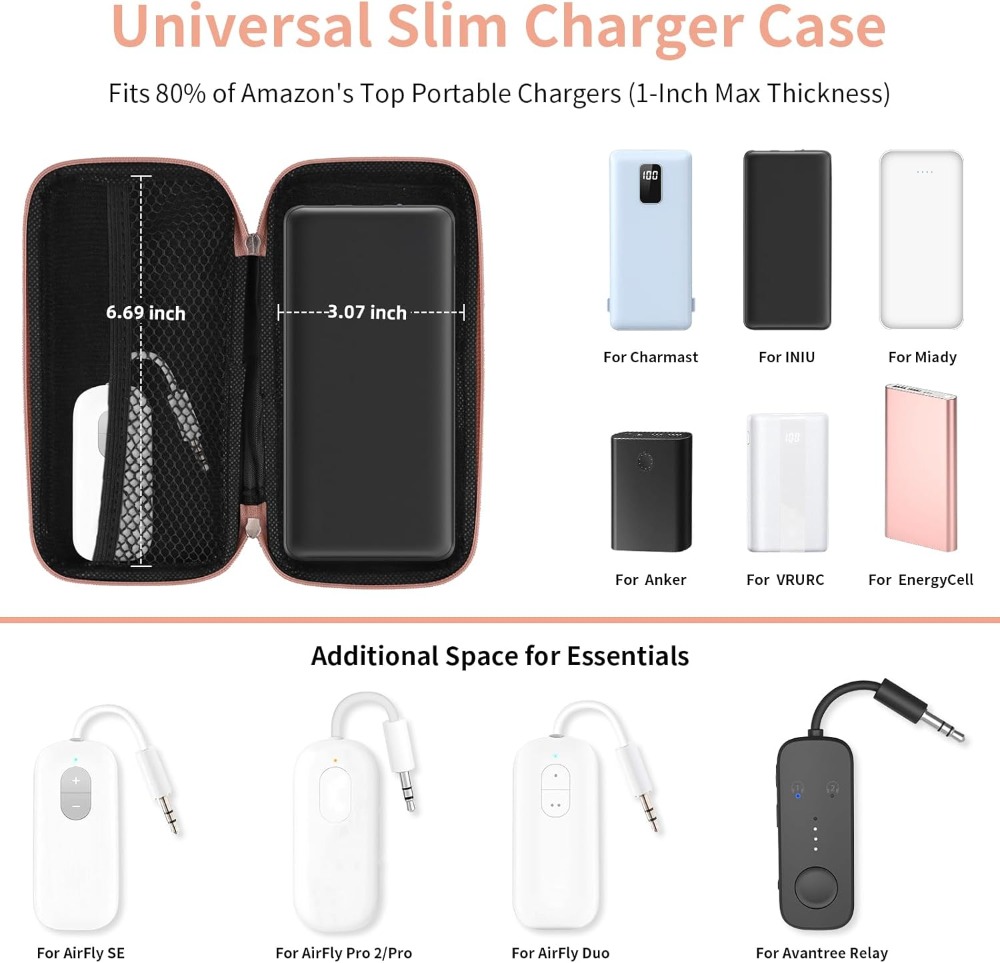 Travel Essential Electronics O - Tech Accessories For Travel บทวิจารณ์และราคา