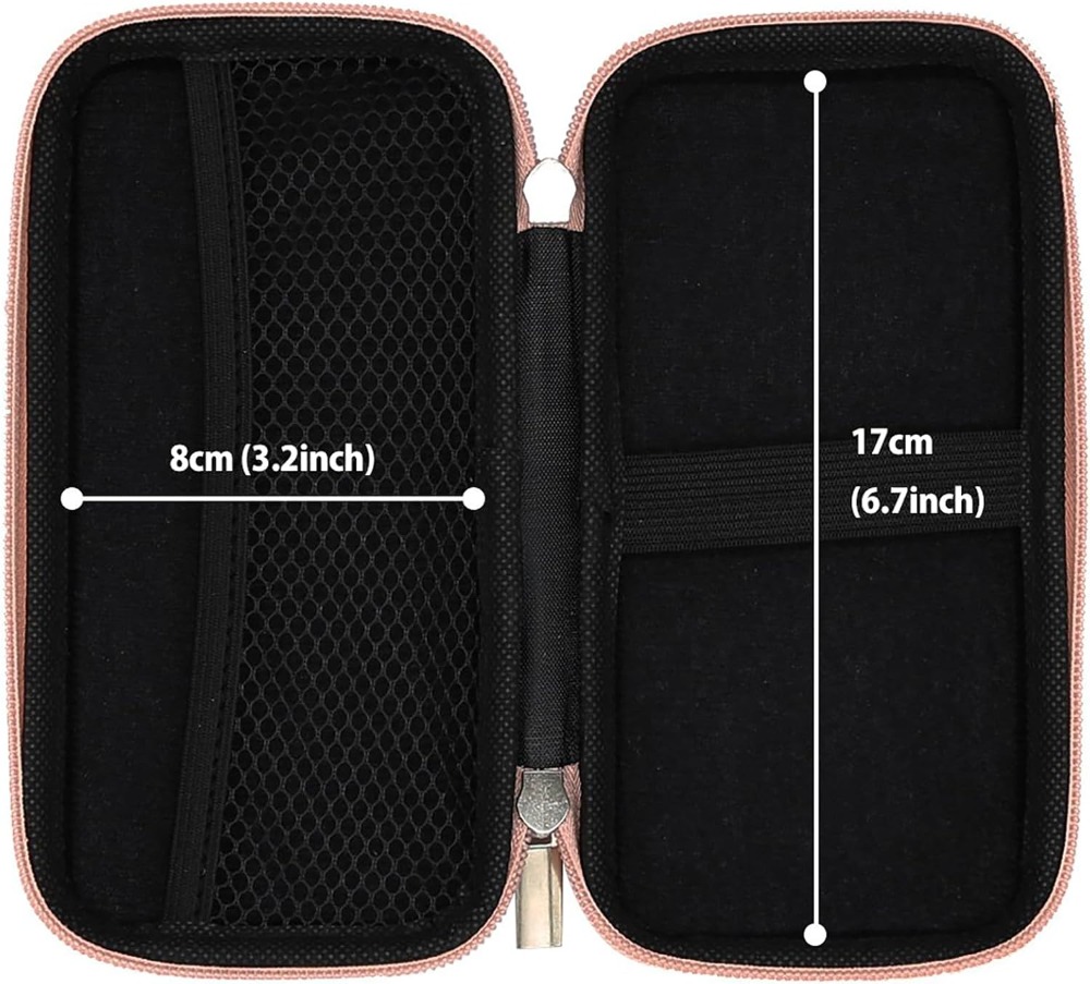 Travel Essential Electronics O - Tech Accessories For Travel บทวิจารณ์และราคา