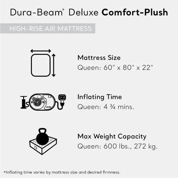 AFor  Dura-Beam Deluxe Comfort - Tech Queen บทวิจารณ์และราคา
